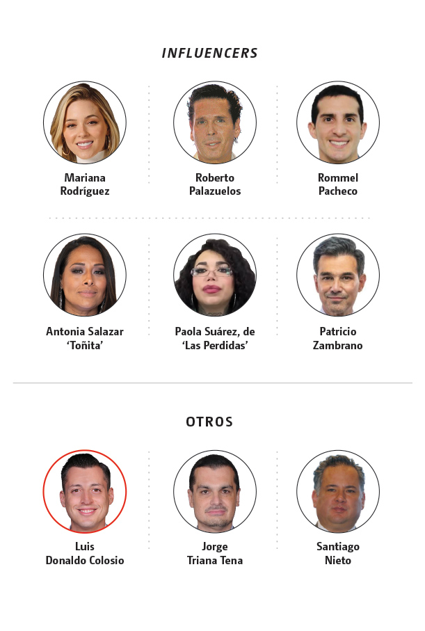 Influencers candidatos
