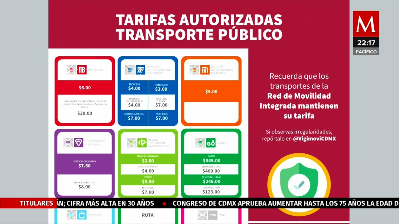 ¡No habrá aumento! Conoce las tarifas actuales del transporte público en la CdMx