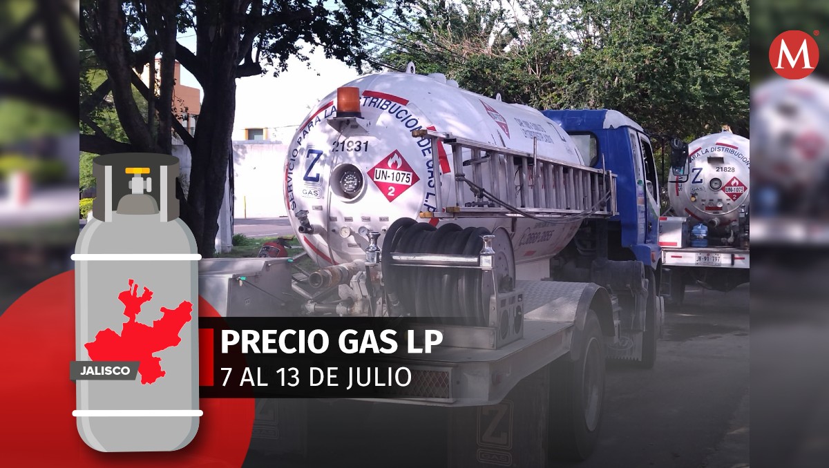Pipas de gas LP en Zapopan, Jalisco (Foto: Salvador Romero| Diseño: Milenio)