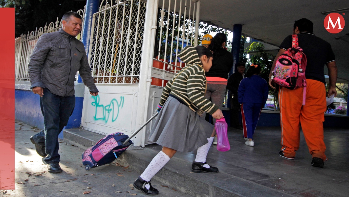 Puebla, entre los 5 estados con mejores indicadores educativos | Melanie Torres