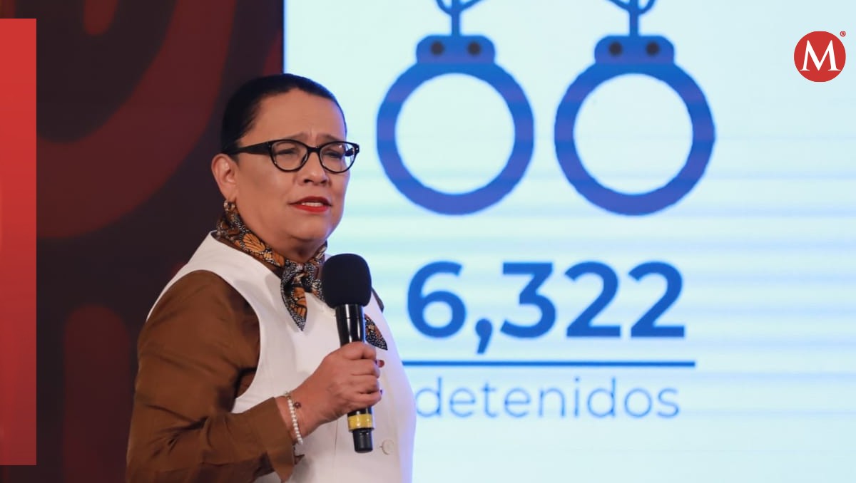 Secretaria de Seguridad y Protección Ciudadana (SSPC), Rosa Icela Rodríguez | Javier Ríos