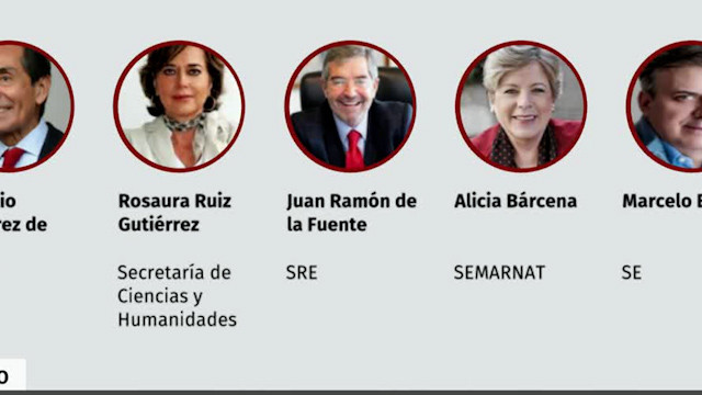 Así está integrado el gabinete de Sheinbaum hasta ahora