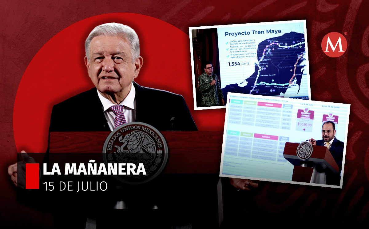 El presidente López Obrador en la mañanera desde Palacio Nacional. | Diseño: Antonio Texta