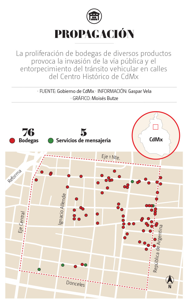 Descripción de la imagen