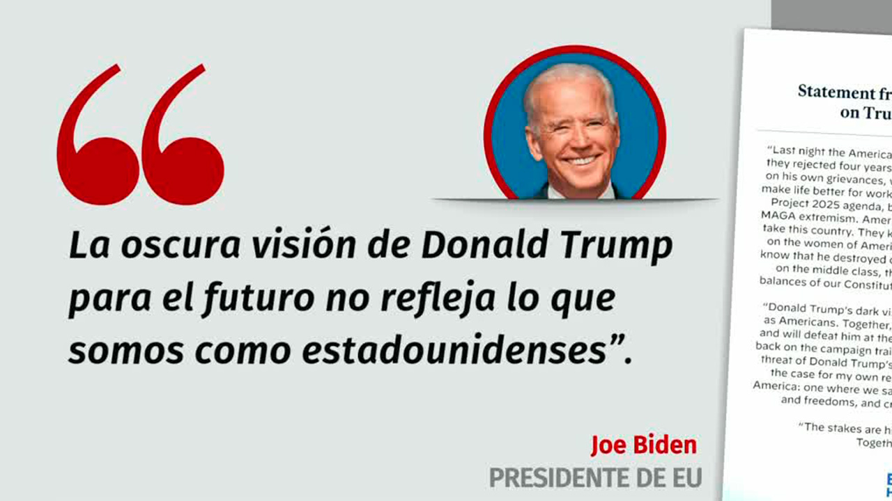 Joe Biden critica duramente el discurso de Donald Trump