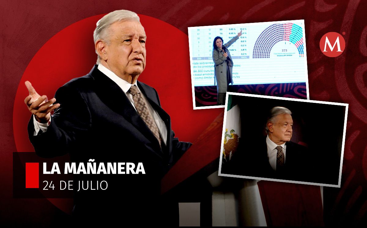 El presidente López Obrador en La Mañanera desde Palacio Nacional 24 de julio | Fotos: Cuartoscuro