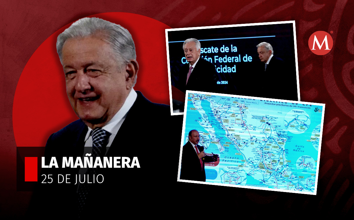 El presidente López Obrador en La Mañanera desde Palacio Nacional 25 de julio | Fotos: Cuartoscuro
