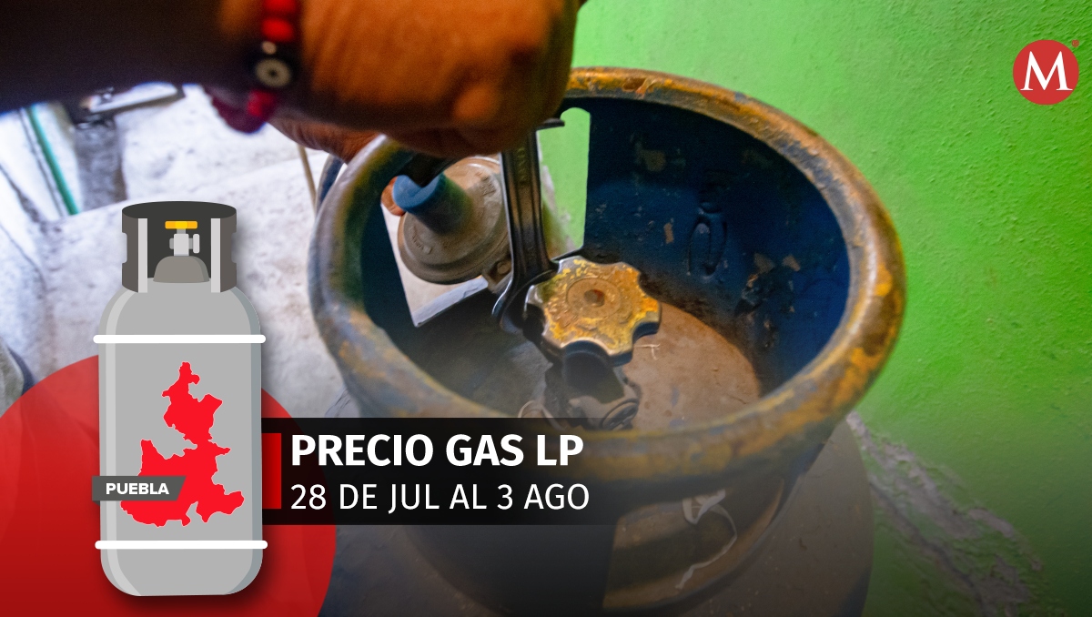 Gas LP en Puebla: Precios del 28 de julio al 3 de agosto de 2024 | EsImagen