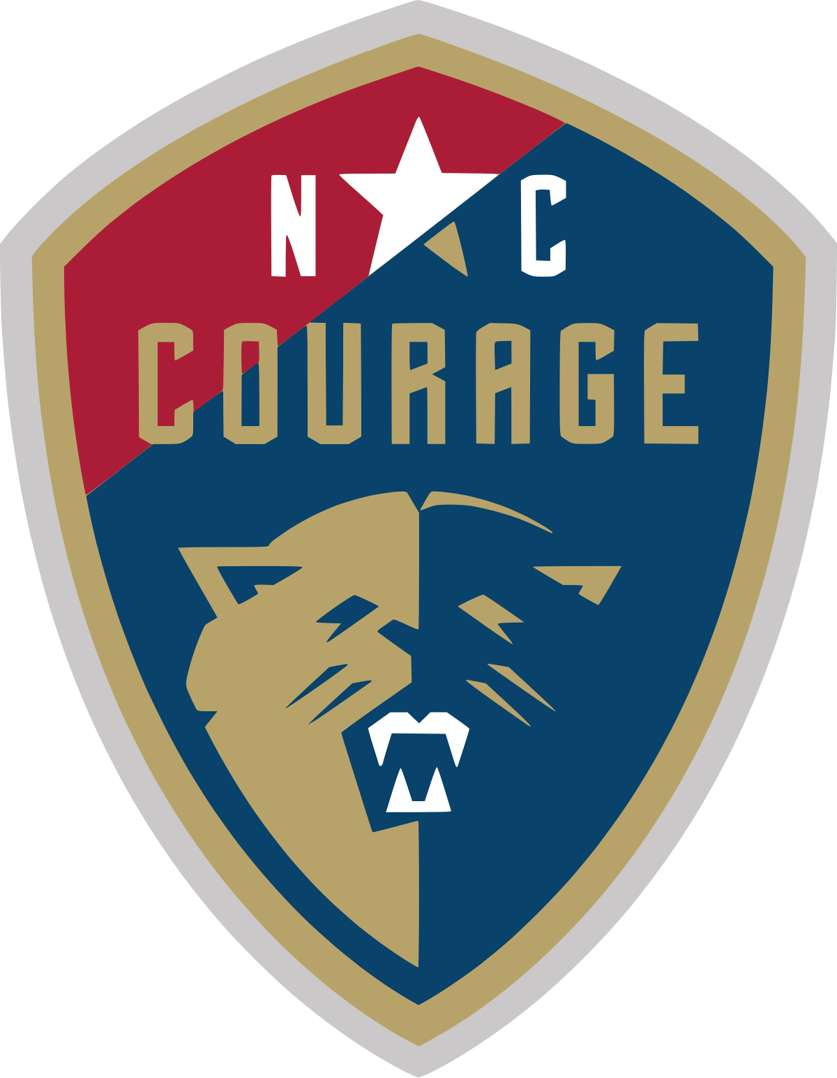 NC COURAGE