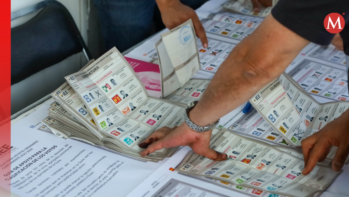 TEEP rechaza queja panista en contra de nulidad de elección capitalina | EsImagen