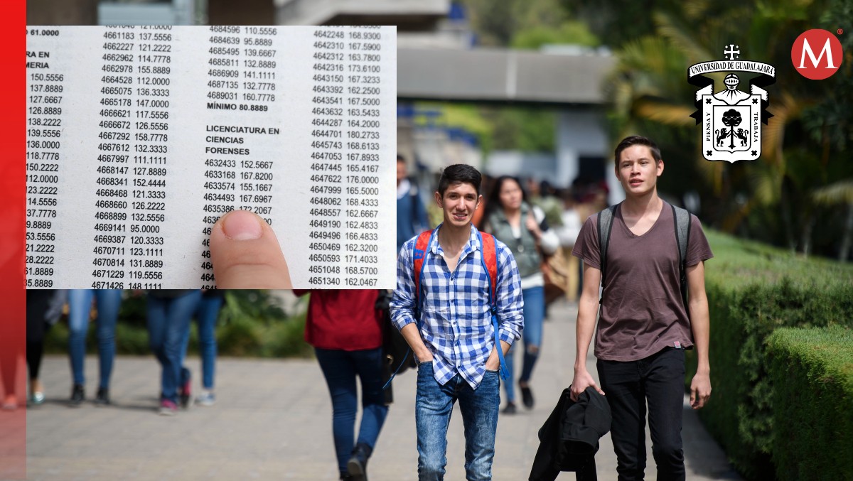 La UdeG dará a conocer el listado de alumnos que fueron admitidos para el ciclo 2024 B. (Especial)