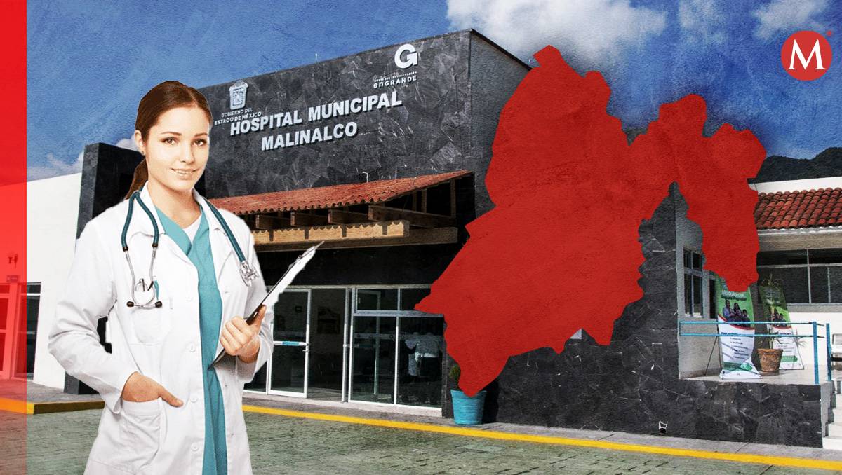 Edomex, CdMx, Jalisco, Guanajuato, Michoacán, Veracruz y Puebla con más hospitales particulares. | Diseño: Oscar Avila