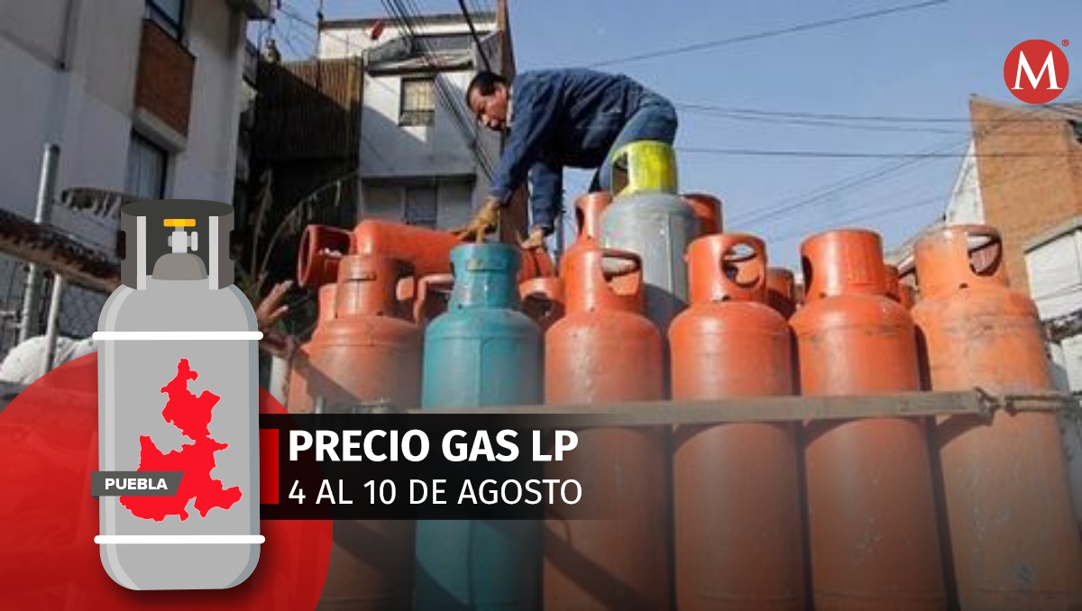 Gas LP en Puebla: Precios del 4 al 10 de agosto de 2024 | Especial