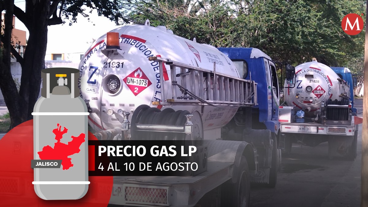 Pipas de gas LP en Zapopan (Foto: Salvador Romero | Diseño: Milenio )