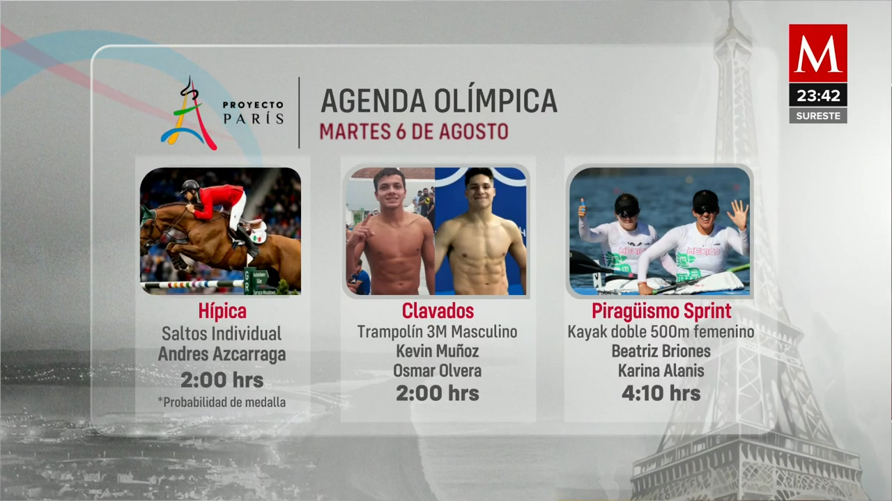 Agenda completa de atletas mexicanos en París 2024