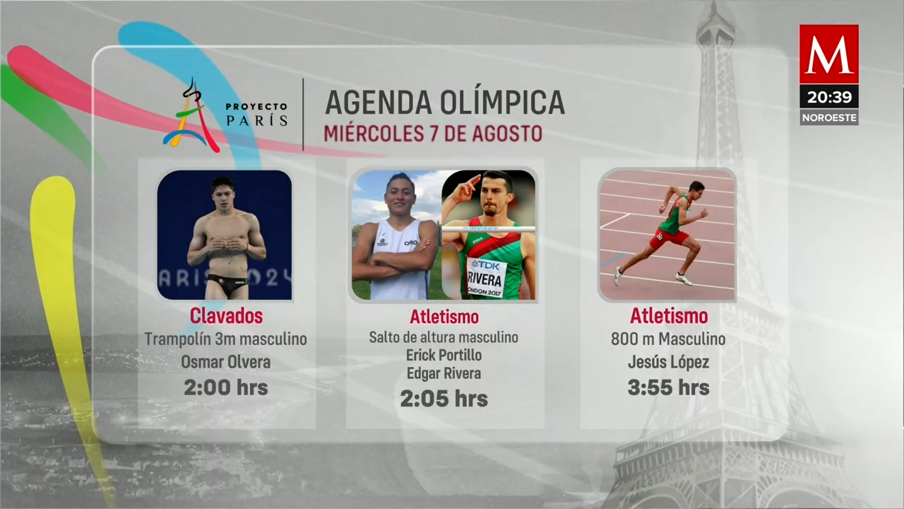 Agenda de competencias mexicanas en París 2024: horarios del 7 de agosto