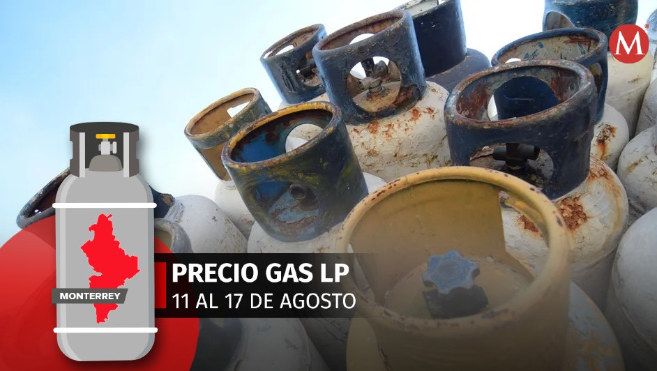 Precios del gas LP del 11 al 17 de Agosto I Especial.