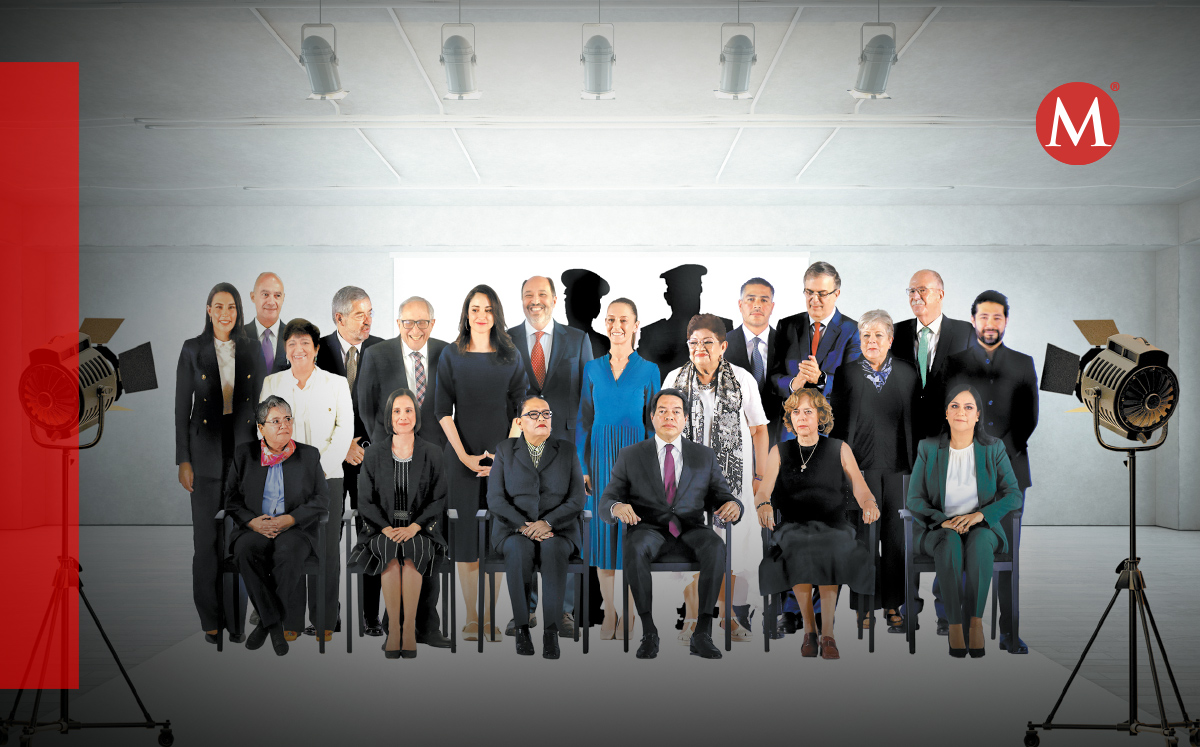 Gabinete presidencial de Claudia Sheinbaum. | Diseño: MILENIO