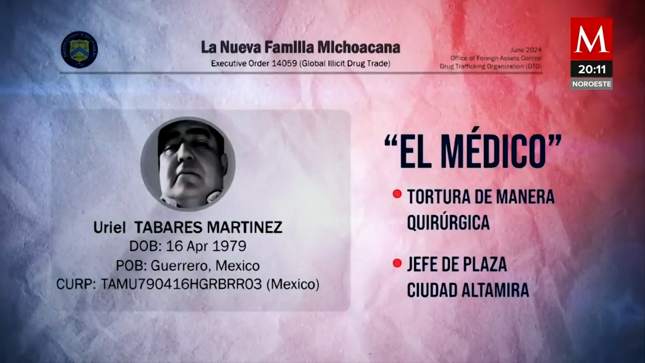 Asesinato de líder de 'La Familia Michoacana' en Guerrero desata crisis interna