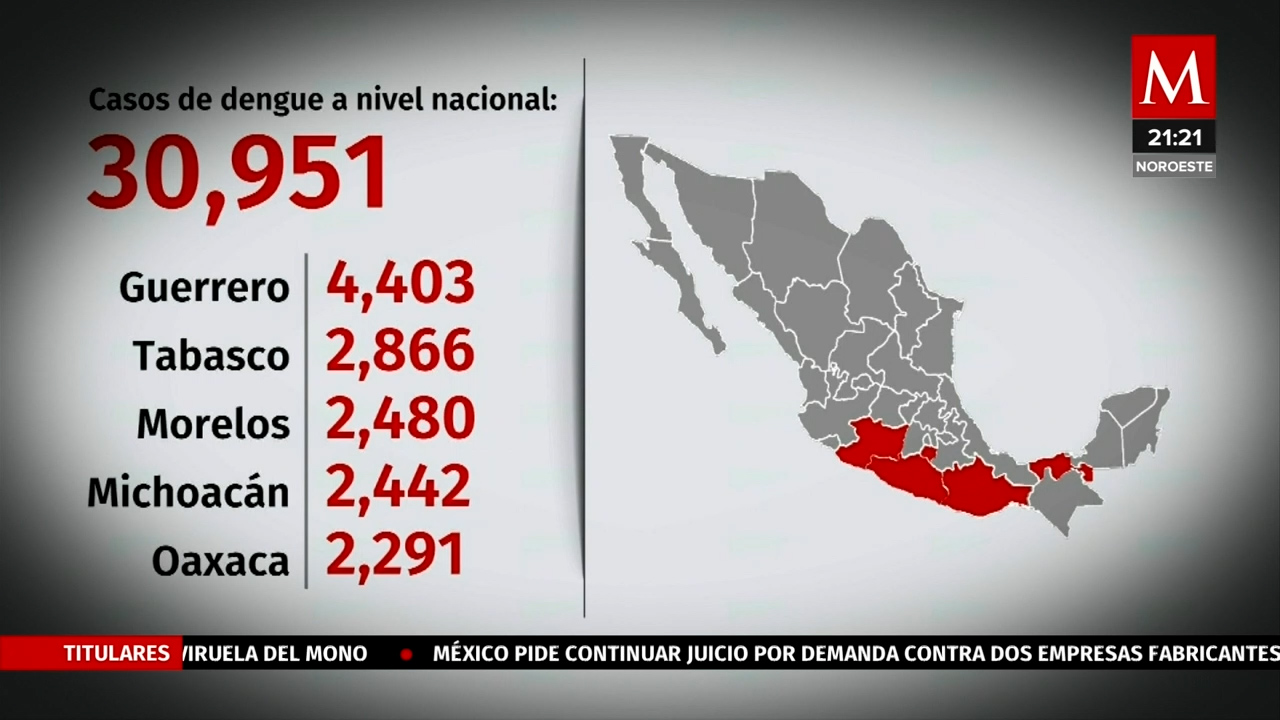 Alerta nacional por aumento de casos de dengue en México