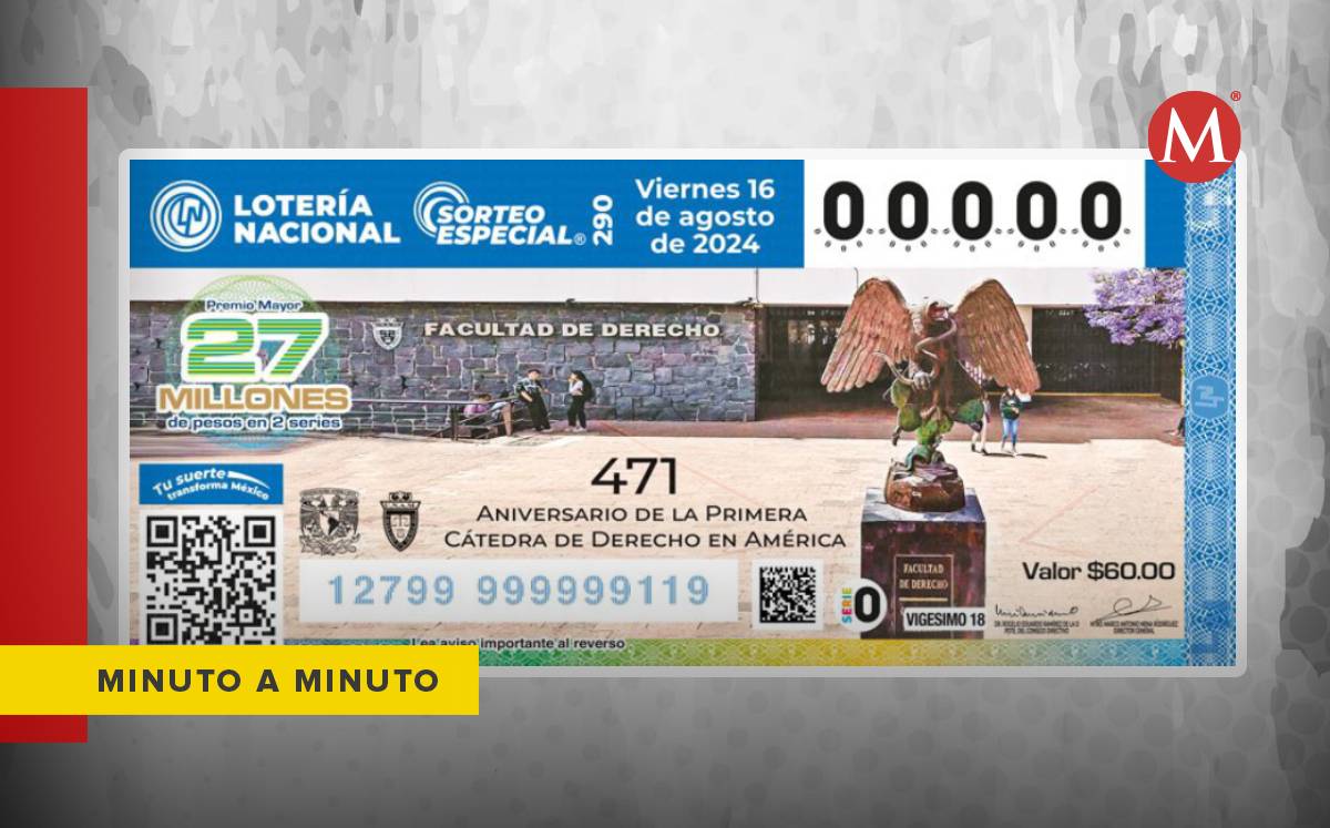 Han pasado 471 años desde aquella primera cátedra y la Facultad de Derecho se ha convertido en el semillero de abogados | MILENIO