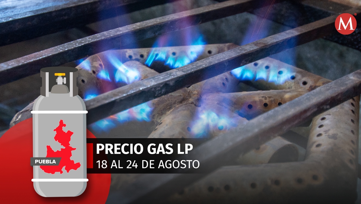 Gas LP en Puebla: Precios del 18 al 24 de agosto de 2024 | EsImagen