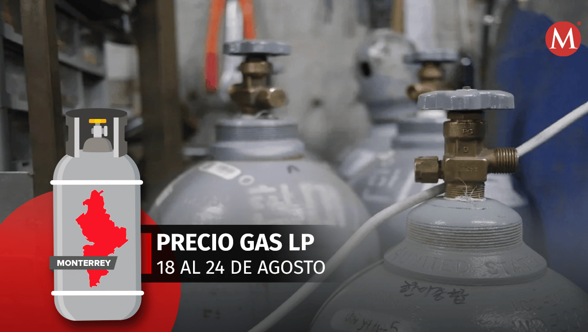Precios del gas LP del 18 al 24 de agosto / Especial.