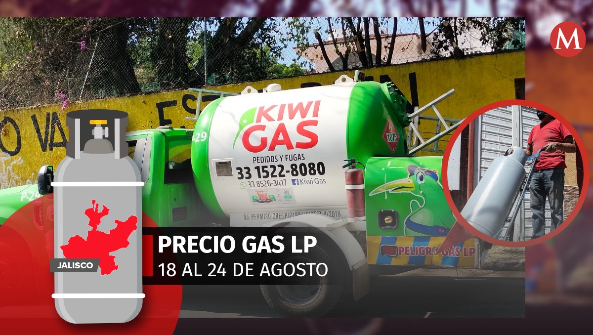Publican cuáles son los precios del gas LP en Jalisco del 18 al 24 de agosto (Fotos: Salvado Romero y Archivo | Diseño: Milenio)