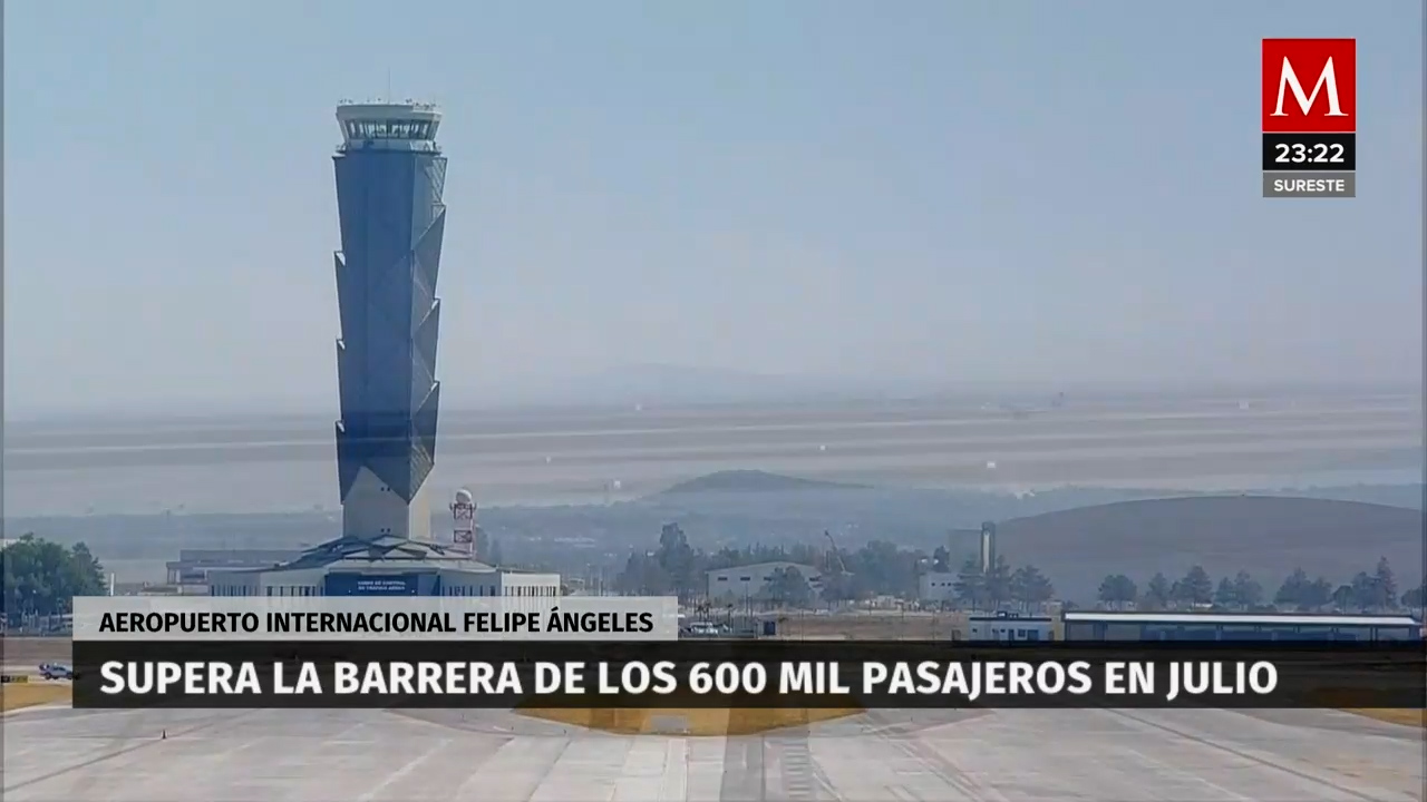 Aeropuerto Felipe Ángeles rompe récord de pasajeros en julio con más de 600 mil viajeros