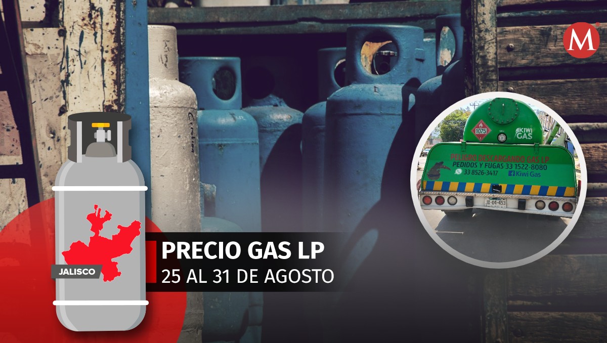 Precio del gas LP en Jalisco del 25 al 31 de agosto: ¿cuánto cuesta en los municipios? (Fotos: Cuartoscuro y Salvador Romero | Diseño: Milenio)
