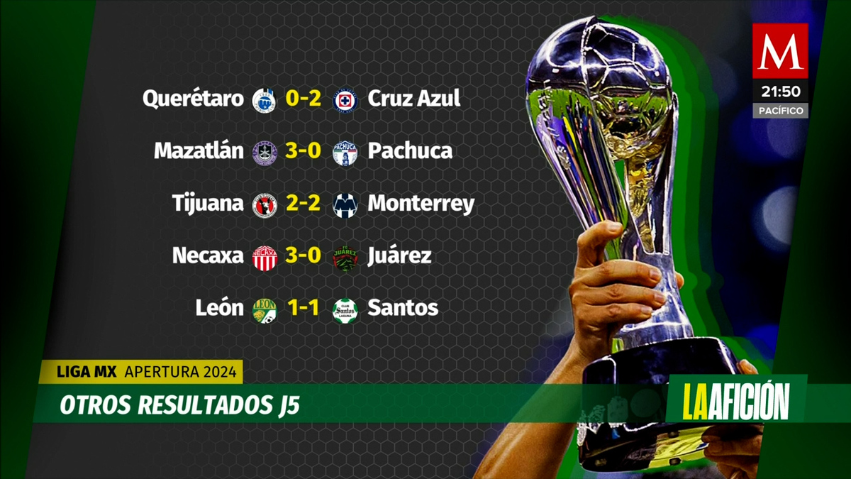 Milenio Noticias, La Afición, 25 de agosto de 2024