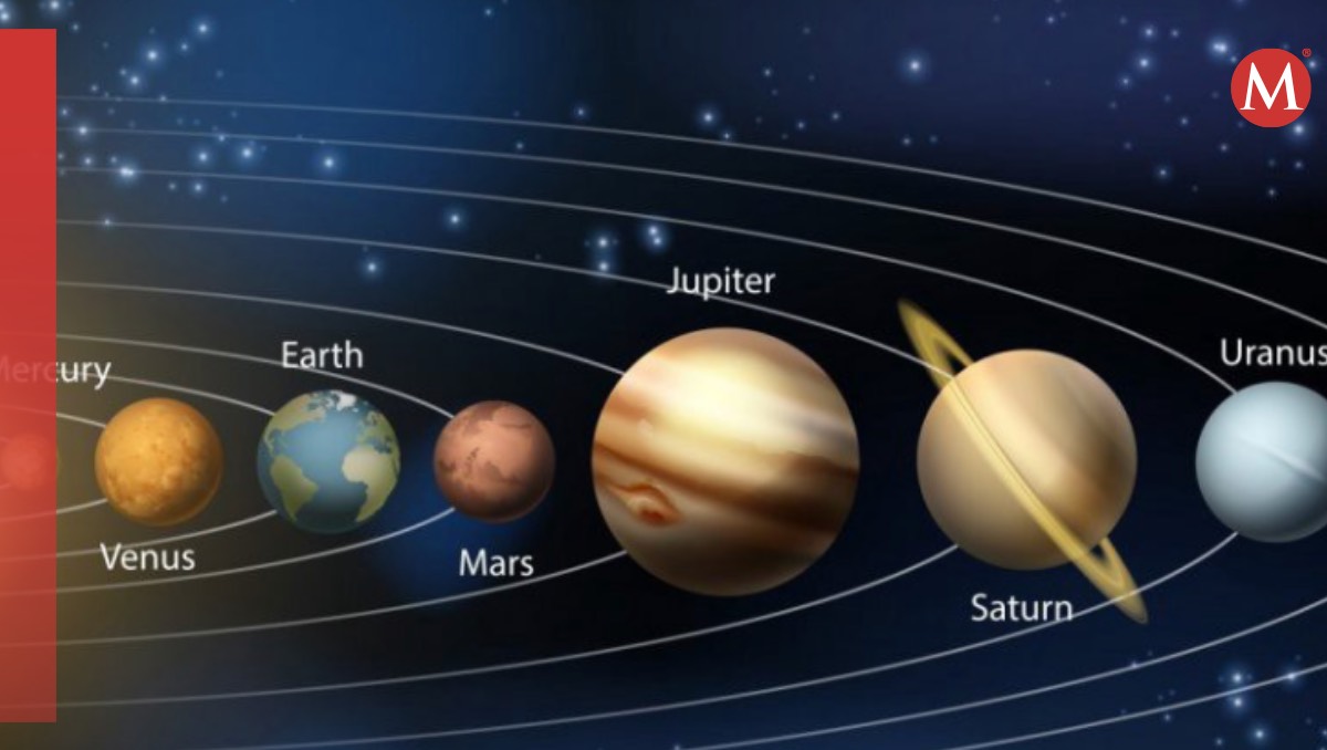 La alineación planetaria solo se verá en este 2024