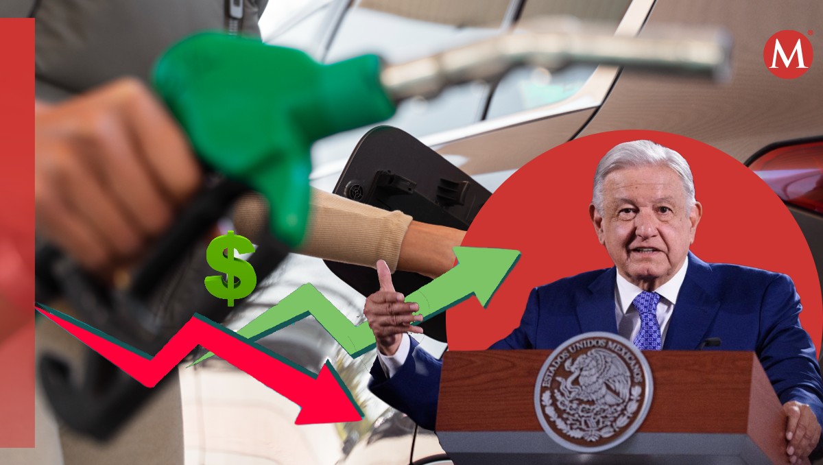 El Presidente se comprometió al inicio de su sexenio a no aumentar el precio de la gasolina por encima de la inflación. | Especial