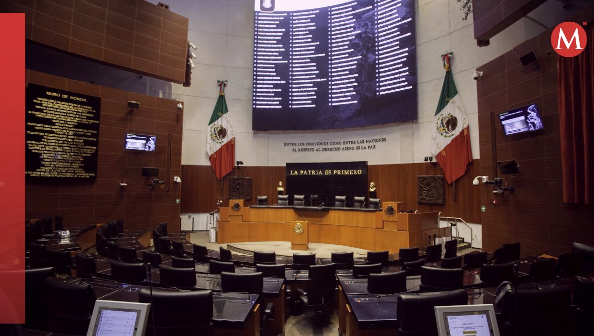 Los legisladores rechazaron ayudar a Morena a aprobar las reformas prioritarias. | Cuartoscuro