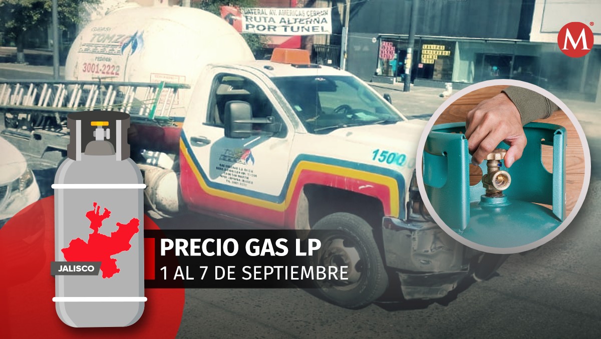 Conoce los precios del gas LP en Jalisco del 1 al 7 de septiembre: ¿cuánto cuesta en los municipios? (Fotos: Milenio y Shutterstock | Diseño: Milenio)