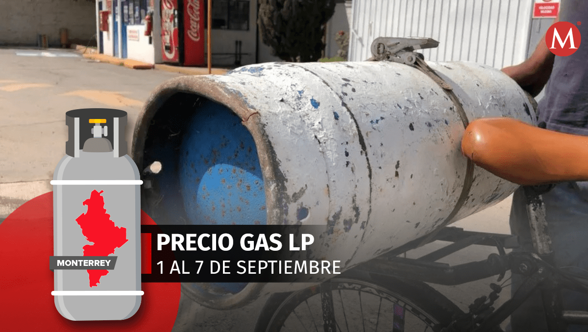 Precios del gas LP del 1 al 7 de septiembre I Especial.