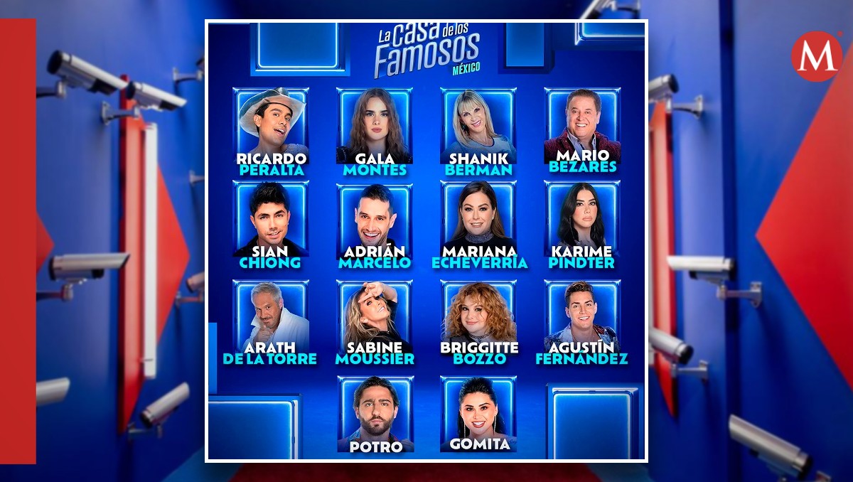 ¿Cuándo termina La Casa de los Famosos 2024? Esto sabemos