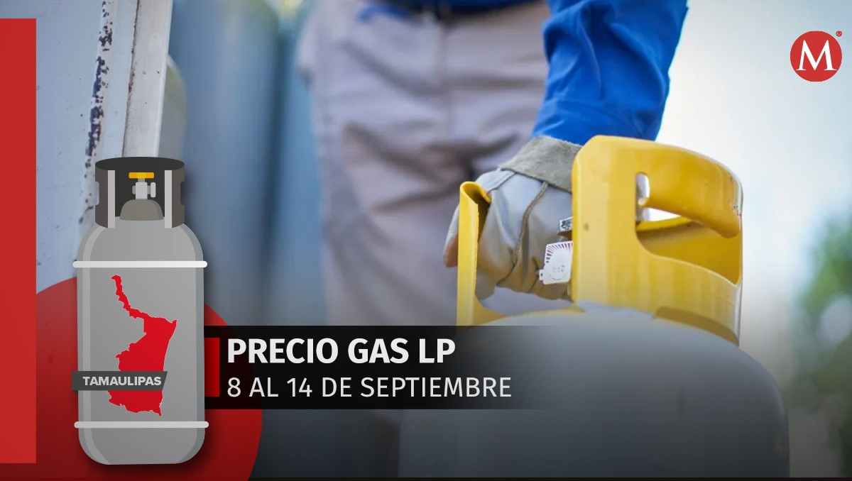 Precio del gas Lp en Tamaulipas.
