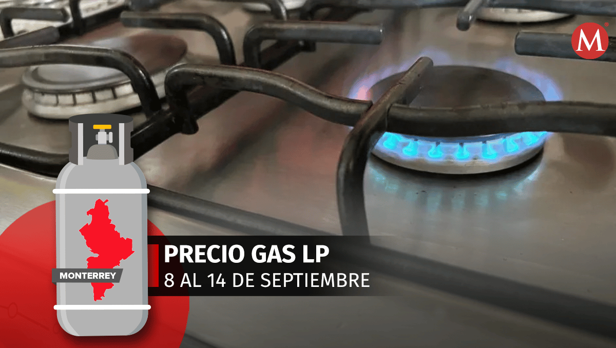 Precios del gas LP del 8 al 14 de septiembre I Especial.