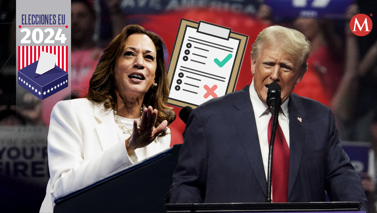 Las encuestas arrojan un mínimo margen entre Kamala Harris y Donald Trump.