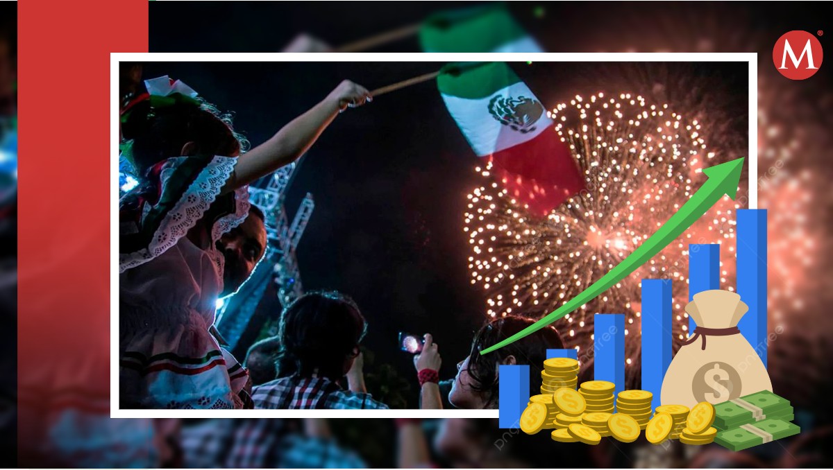 León prevé gran derrama económica por fiestas patrias en fin de semana | Especial