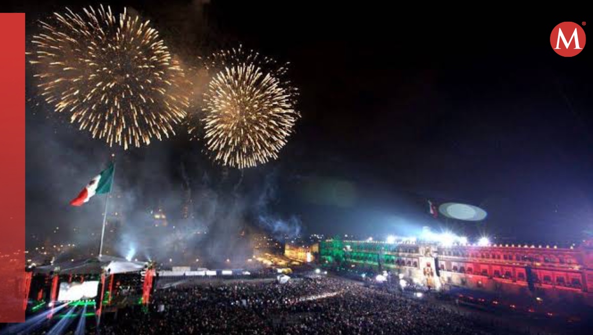 Lugares para visitar para celebrar el Grito de Independencia en CdMx