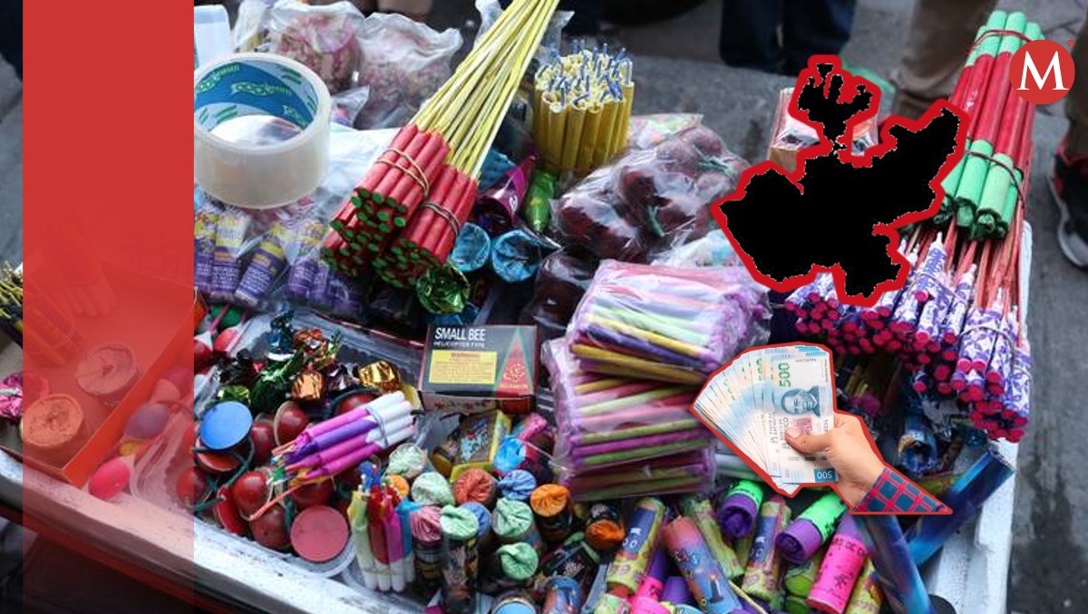 Este el el costo de las multas por uso inapropiado de pirotecnia en Jalisco. (Especial)