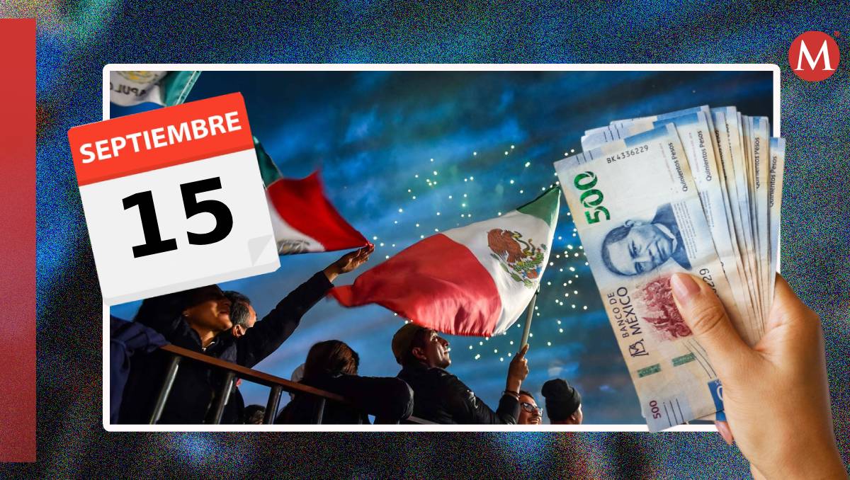 Este 15 de septiembre cae en domingo, así deben pagarte de acuerdo con la LFT | Wendy González
