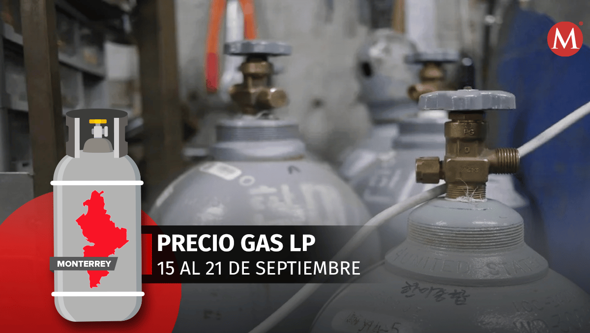 Precios del gas LP del 15 al 21 de septiembre / Especial.