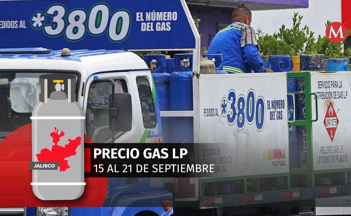 Precios del gas LP en Jalisco del 15 al 21 de septiembre: ¿cuánto cuesta en los municipios?