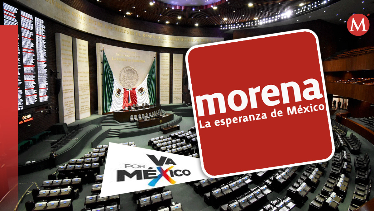 Oposición no cuenta con porcentaje para pedir revocación de reforma judicial. | Diseño: Mauricio Ledesma.