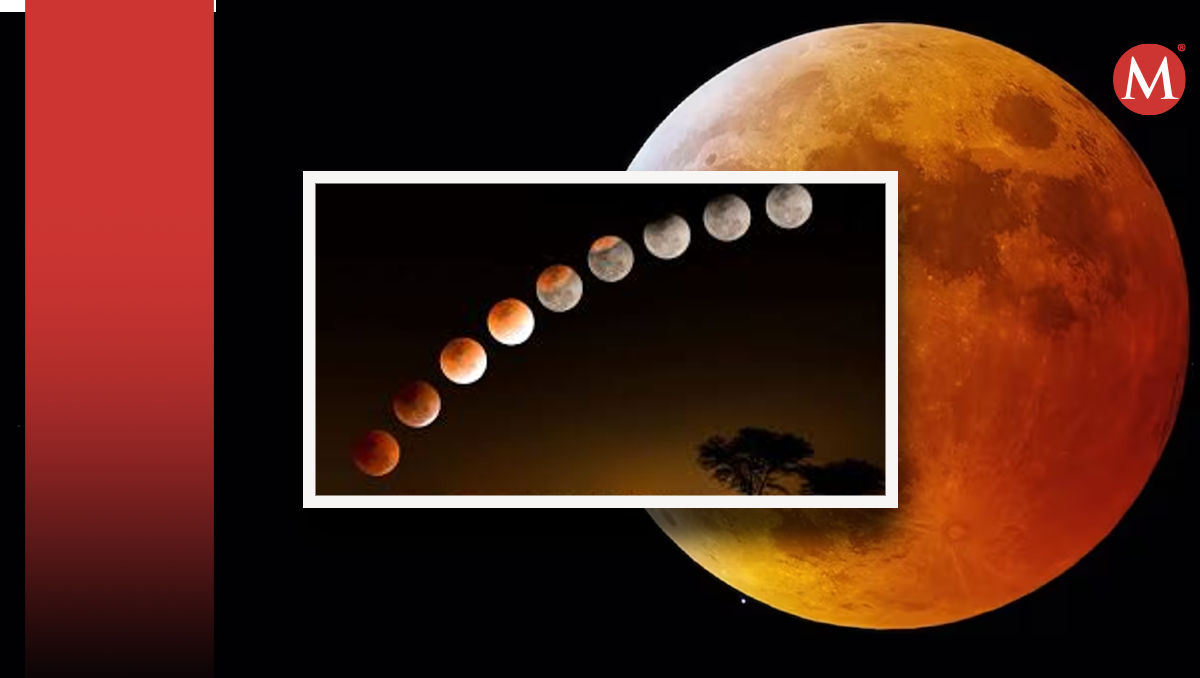 Eclipse lunar 2024