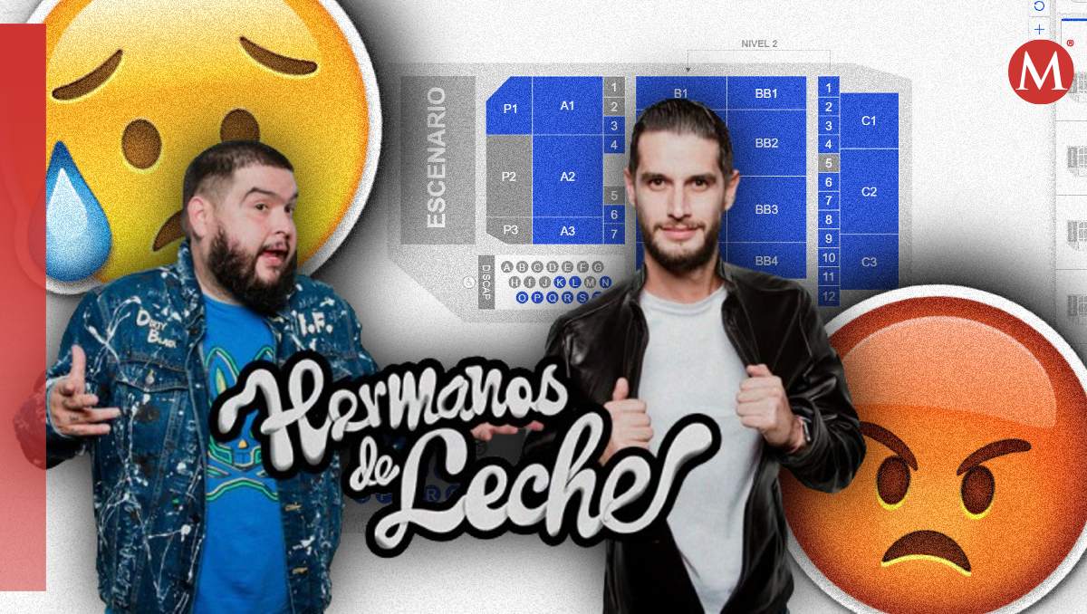 'Hermanos de Leche' se presentarán en el Pepsi Center WTC | Especial
