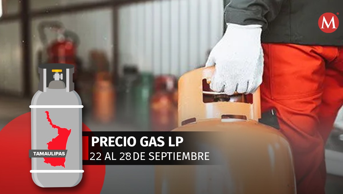 Precio del Gas LP en Tamaulipas | Especial